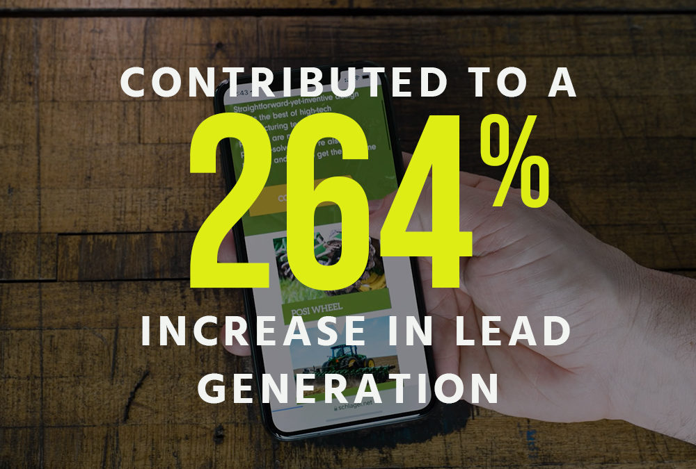 200% Increase in Lead Generation for Wyoming Manufacturer